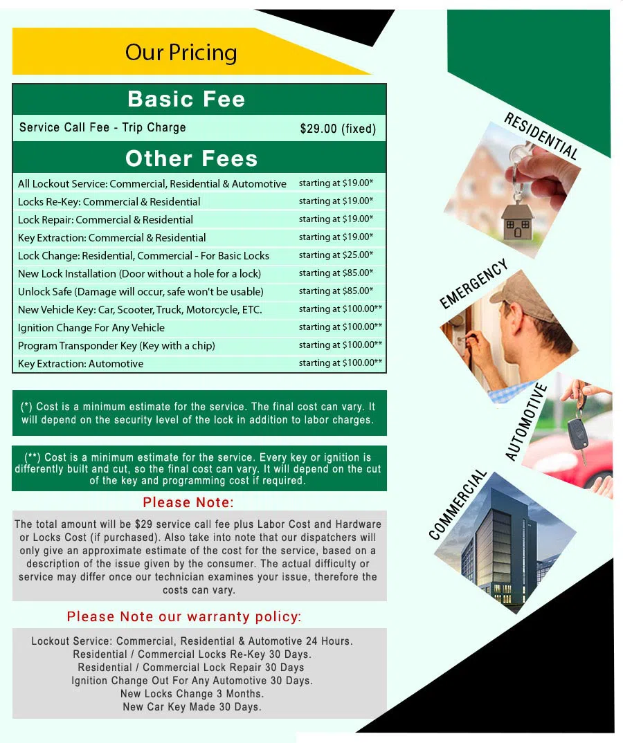 Amber Locksmith Store Franklin, MI 248-382-8682 - price-list-68-19mod